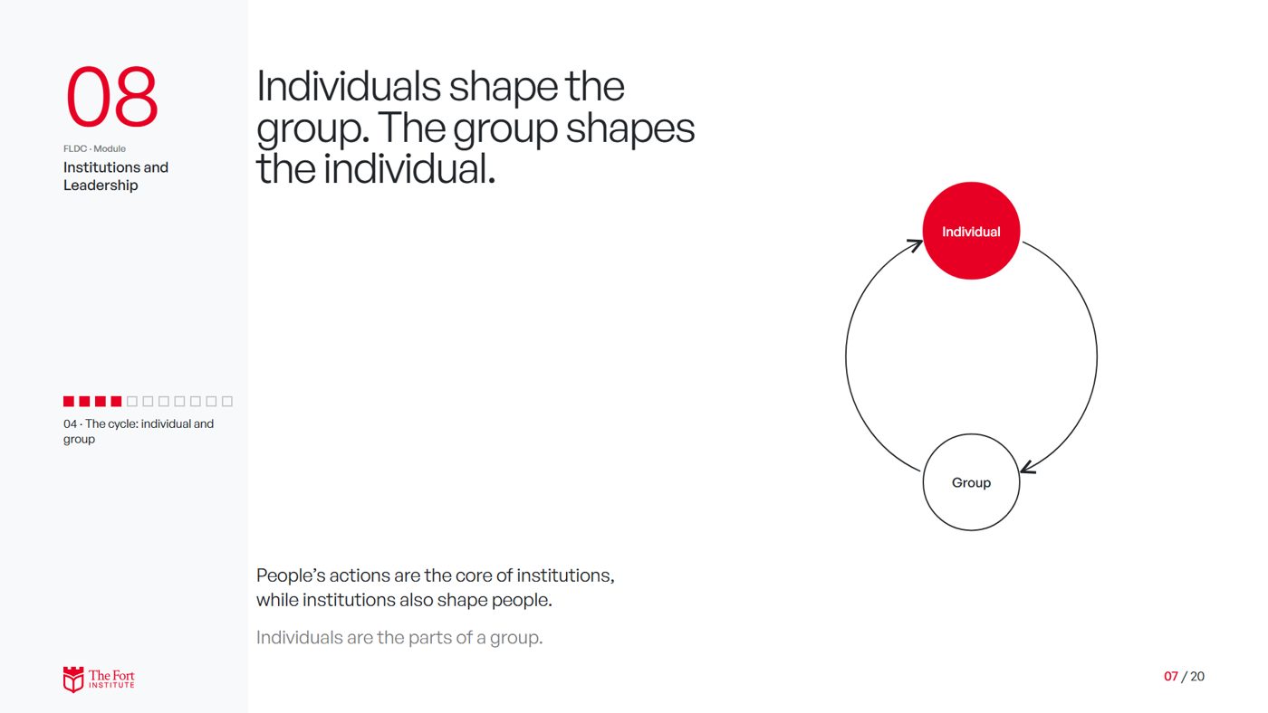 Module 8 · Diagram · lock-up B