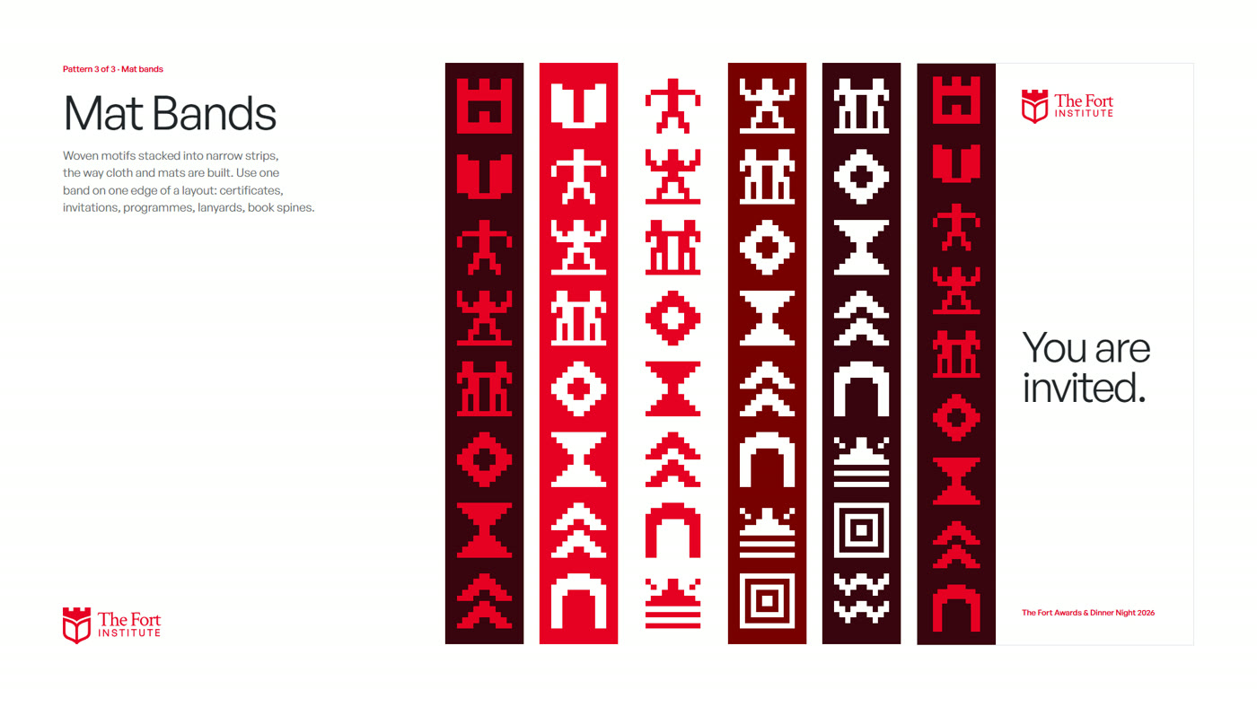 Mat Bands and an invitation