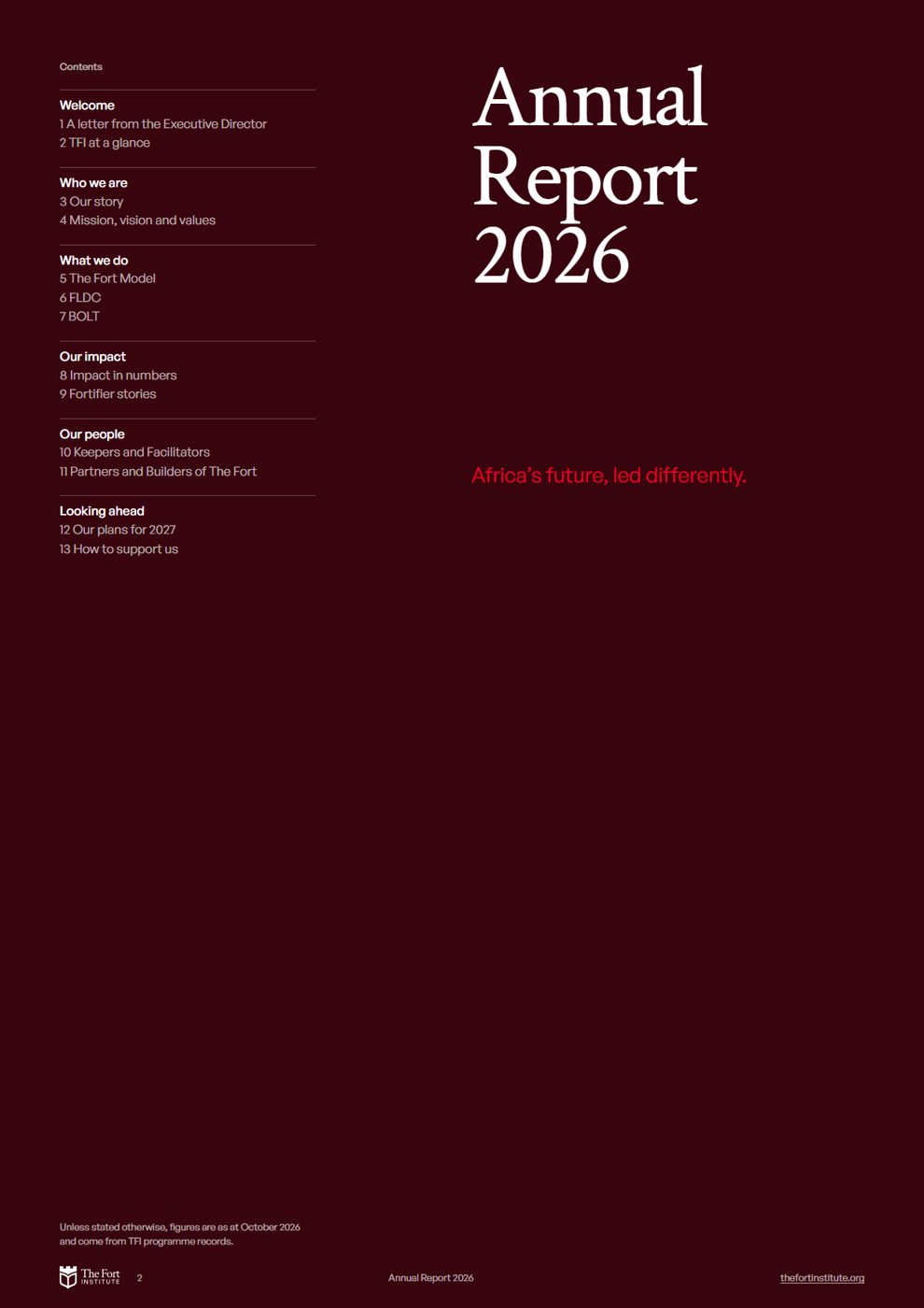 Annual report · contents