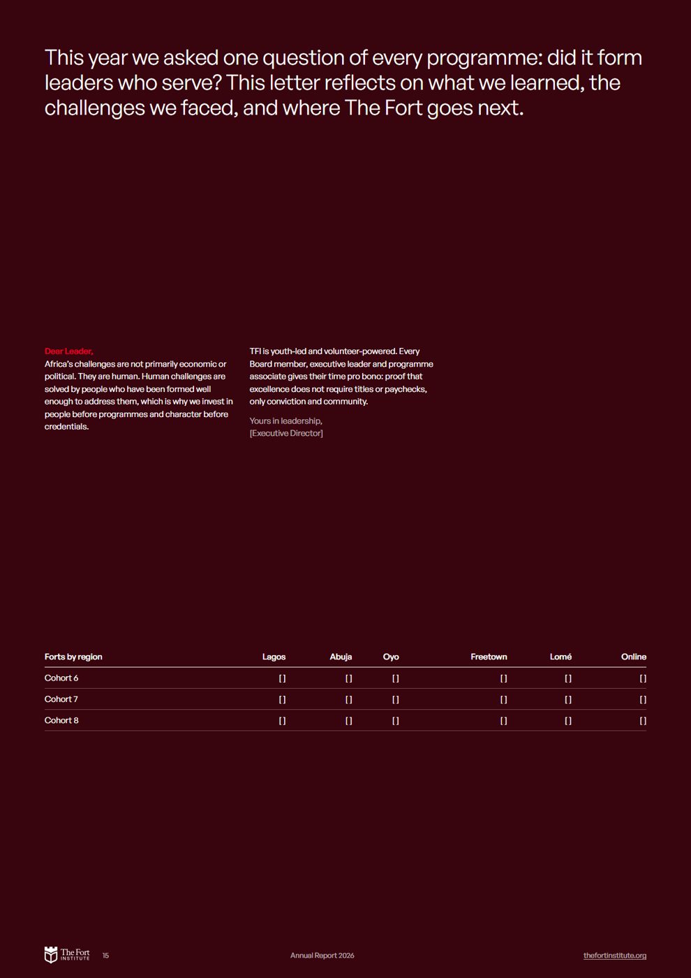 Annual report · letter